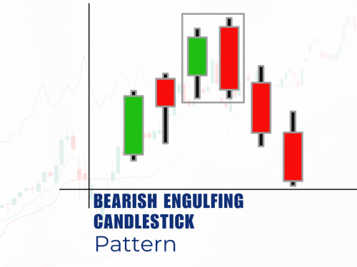 What is a bearish engulfing pattern and how to work?