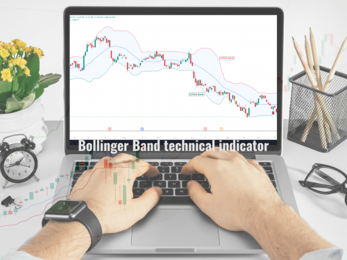 How To Work Bollinger Band indicator ?