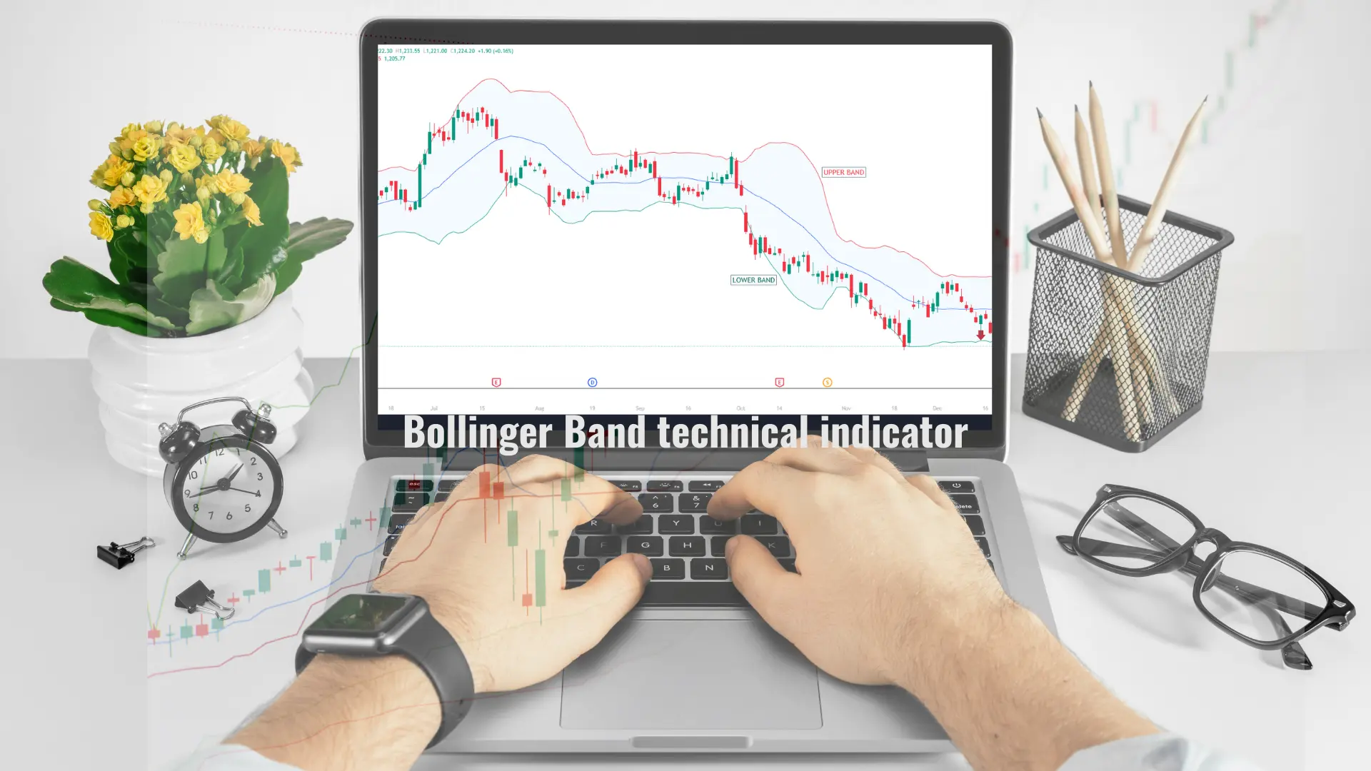 How To Work Bollinger Band indicator ?