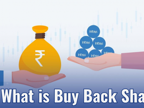 What is Buy Back Share and How Does It Work