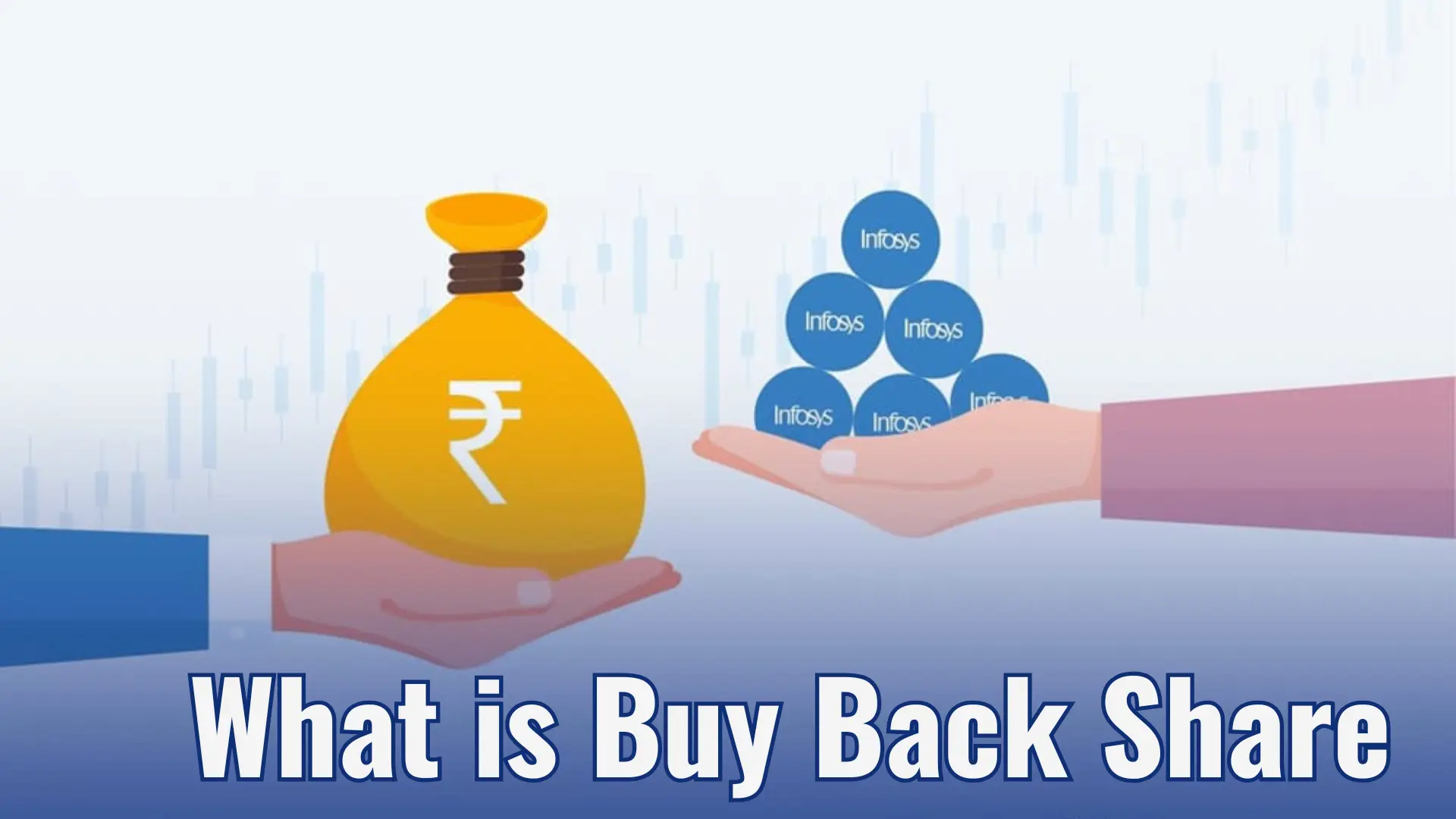 What is Buy Back Share and How Does It Work