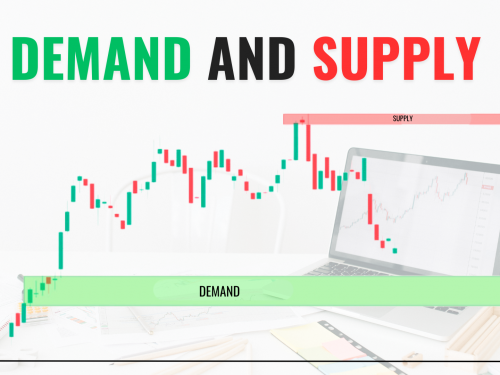 What is the resistance zone or supply zone in share market trading?