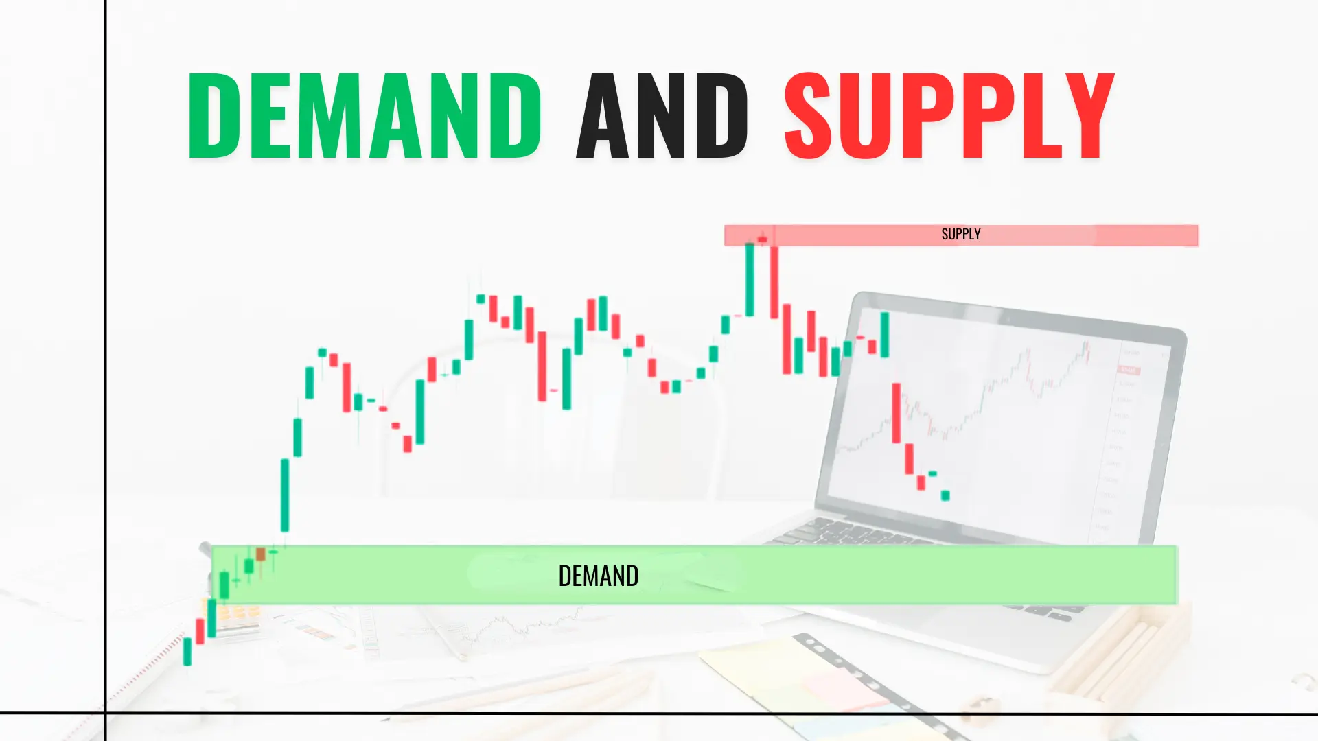 What is the Support or demand zone in share market trading?