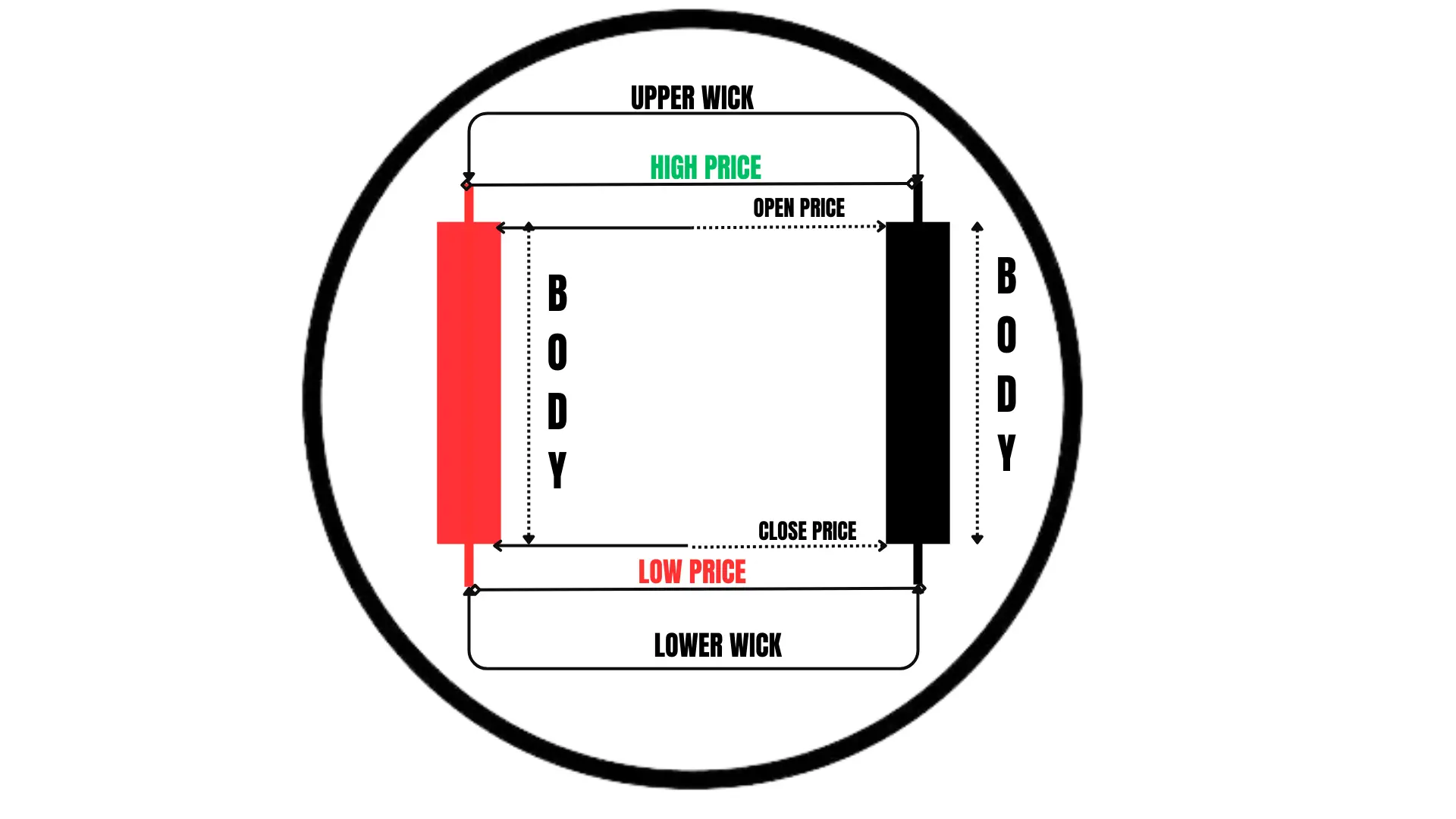 4_candlestick pattern-1