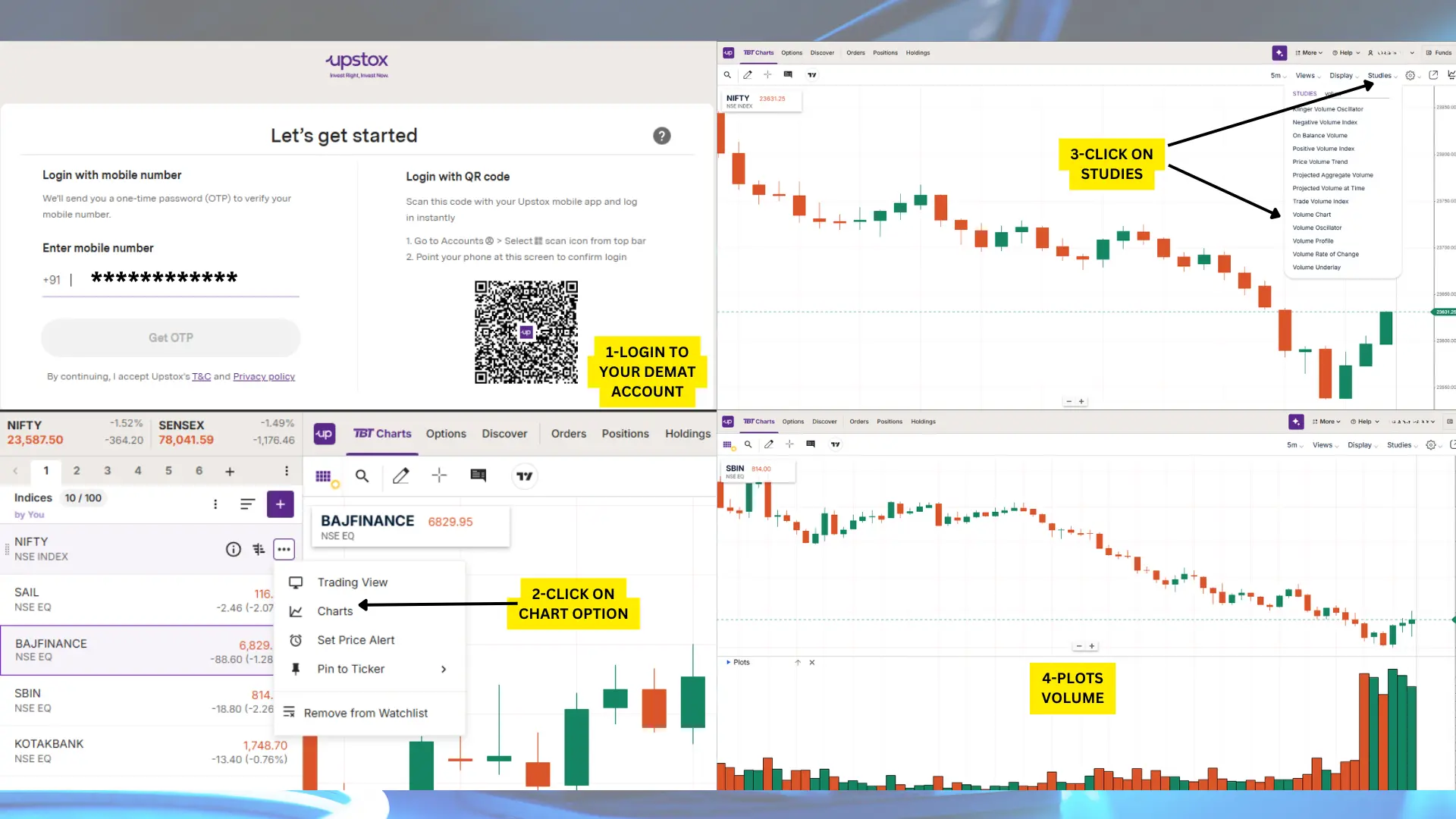 candlestick pattern (3)