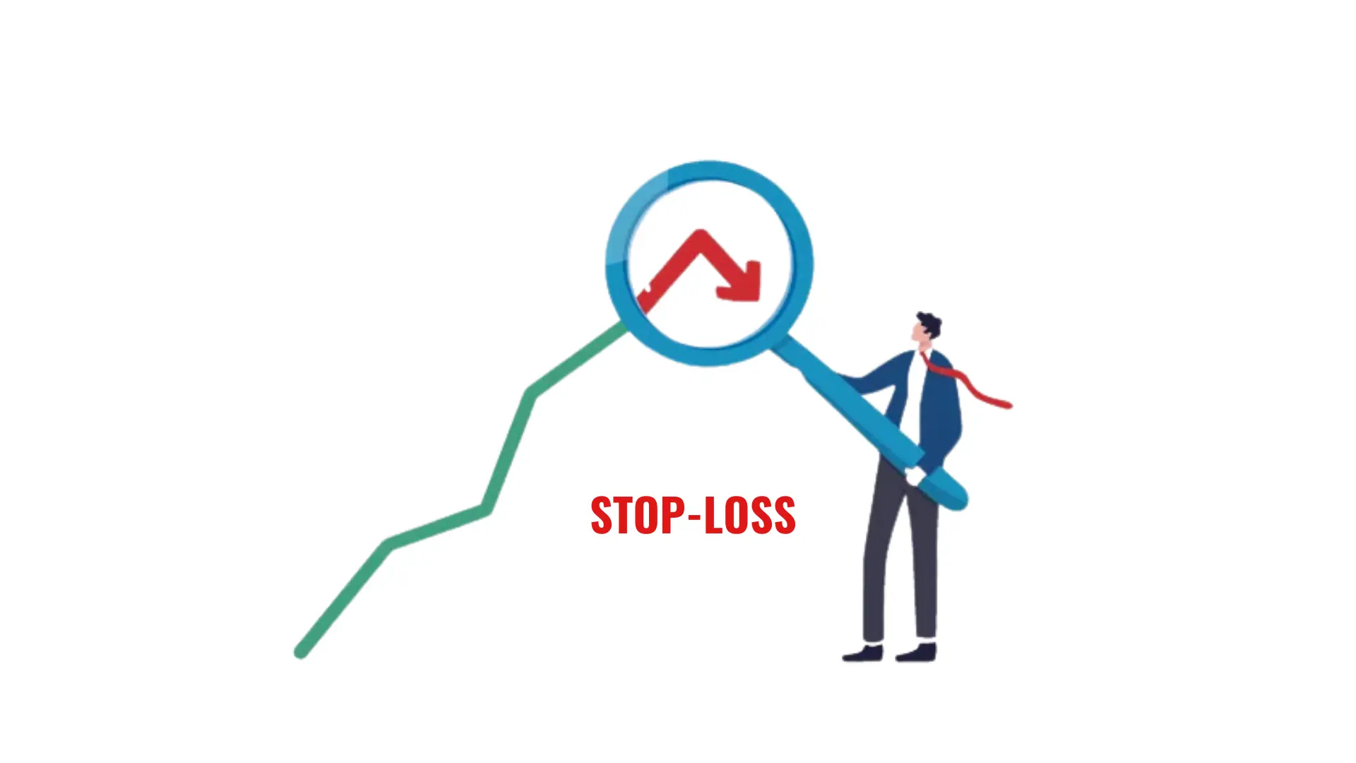 Stoploss